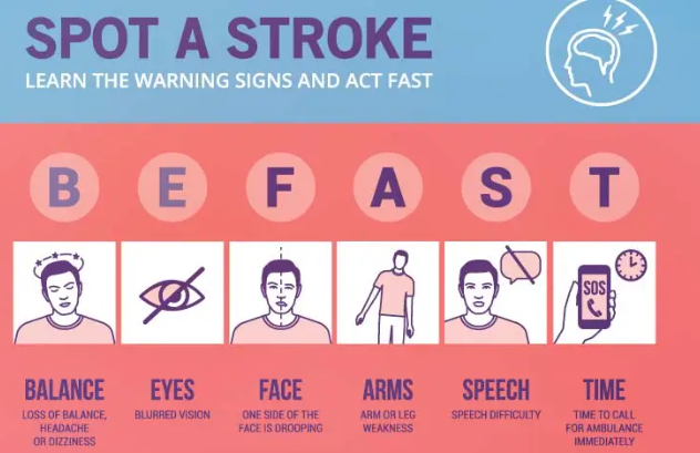 Life-Saving Insight represents a beacon of hope and empowerment in the fight against stroke