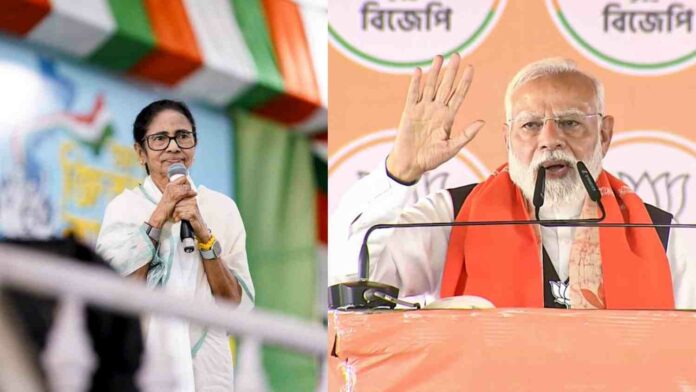 BJP