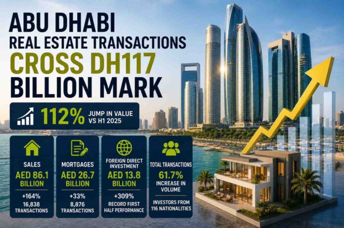 Abu Dhabi Real Estate Transactions