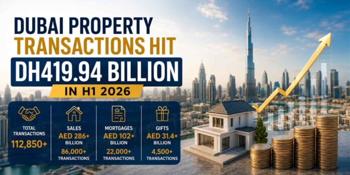 Dubai Property Transactions